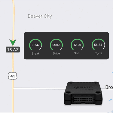 ELDs and Fleet Telematics showing real-time GPS tracking for trucks and Hours of Service compliance and available hours.